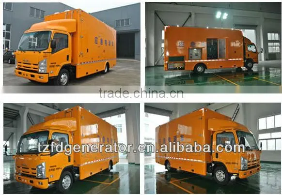 320KW Volvo generator with CE approved with diesel power