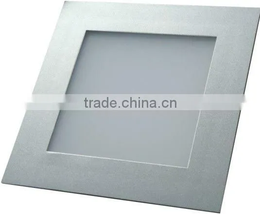 led backlight panel