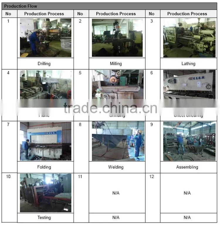 best selling product in China QT5-15 decorative concrete block