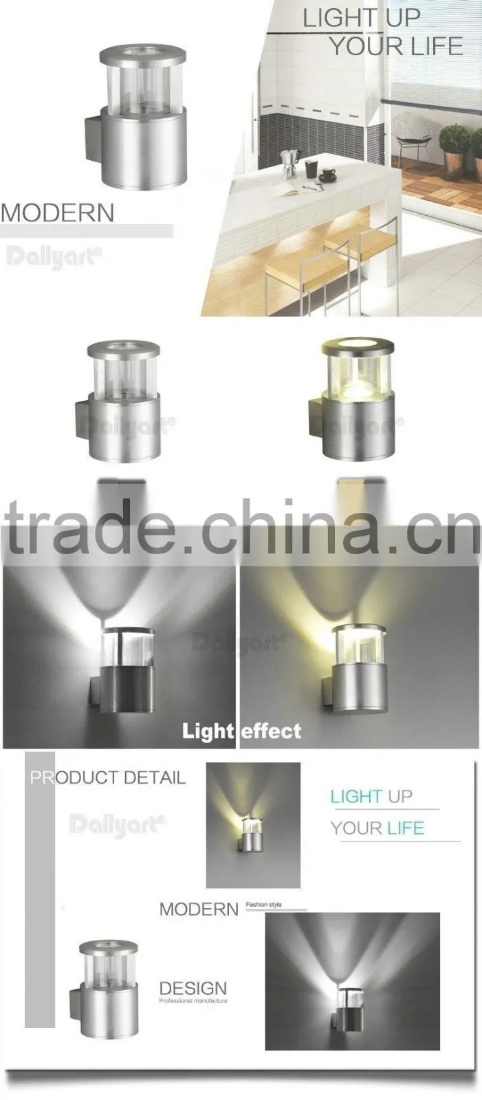 Brand new battery powered led wall light with high quality