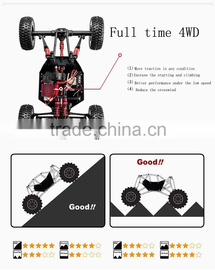 2.4G 4WD Big wheels Off Road RC Car 1/12 High speed rc monster truck rock racing car for sell