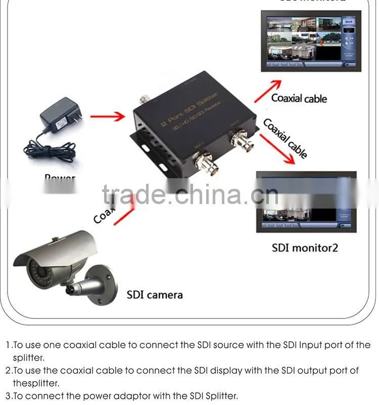 Wholesaler SD HD SDI to HDMI Converter with FULL HD 1080P supported
