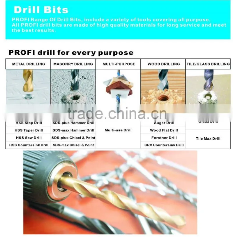 multi-use drill bit