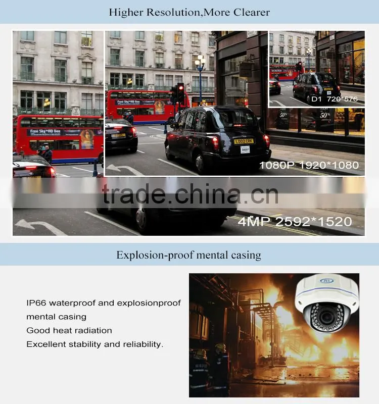 New products 3mp ip poe cameras vari-focal domes h264 h265 poe ip external dome camera