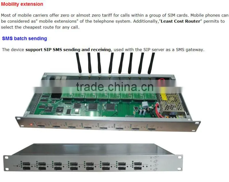 8 port with 32 sims cards 2100Mhz wcdma voip gateway communication equipment,wcdma usb stick