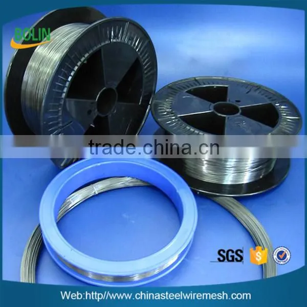 100 mesh 150 mesh 99.95% pure tungsten wire mesh (free sample)