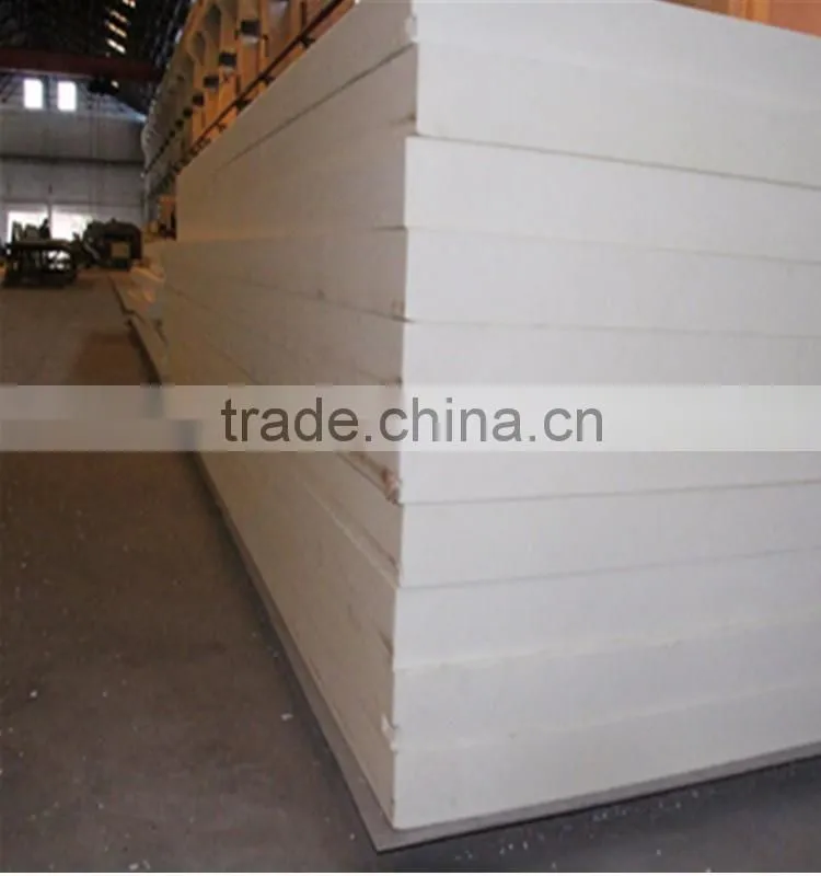 PU Polyurethane Sandwich Panel