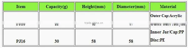 wholesale plastic jars 15G 30G
