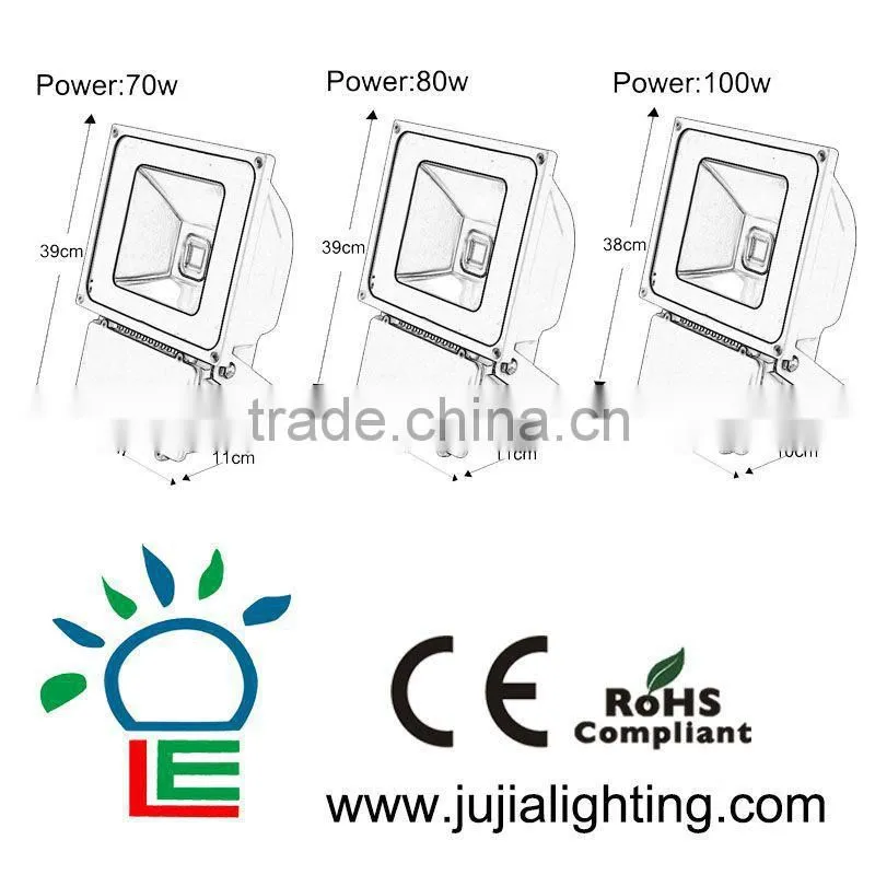 2015 super slim AC85-265V 10W 20W 30W 50W RGB LED Floodlight