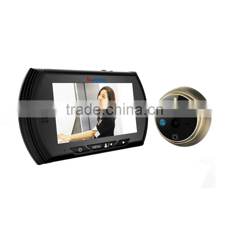 Night Vision and Motion Detection peephole door viewer