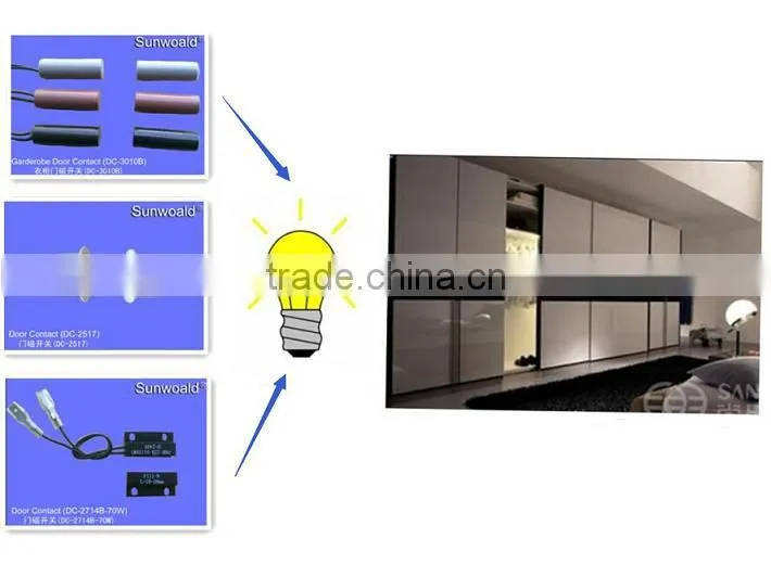 Automatic Door Alarm Sensor
