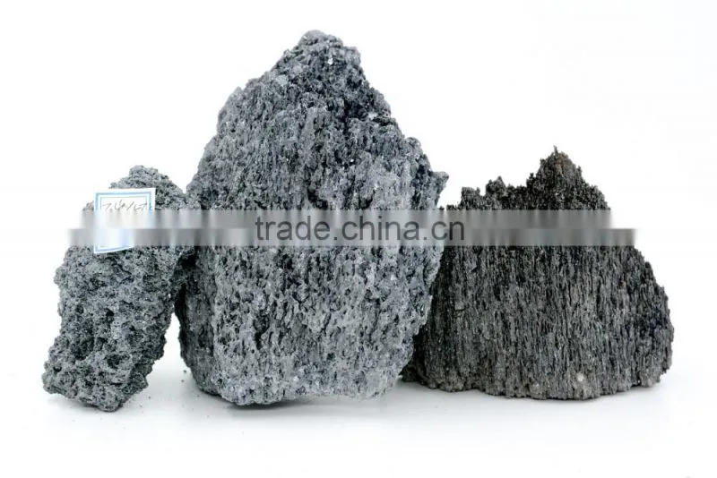 Best Silicon Carbide factory/Best SiC manufacture
