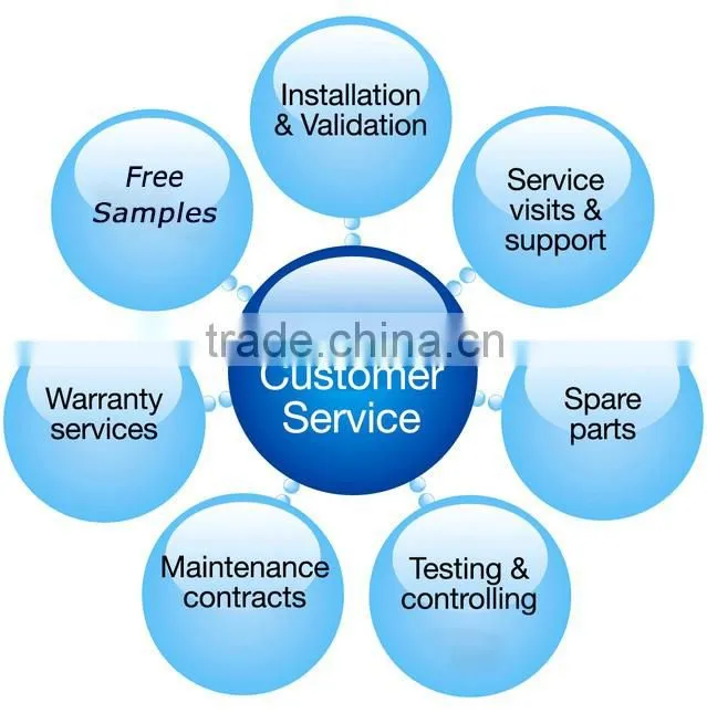 Industrial Hydraulic Filter System