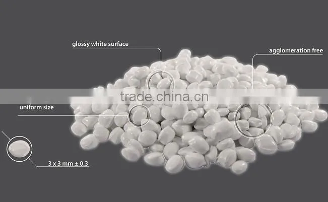 CaCO3 Plastics filler masterbatch use for plastic manufacturer