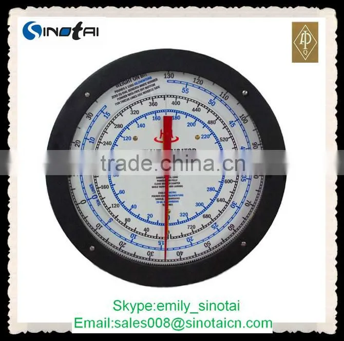 oil well drilling FS Weight Indicator--deadline tension