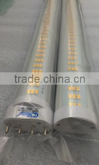 ledlampen