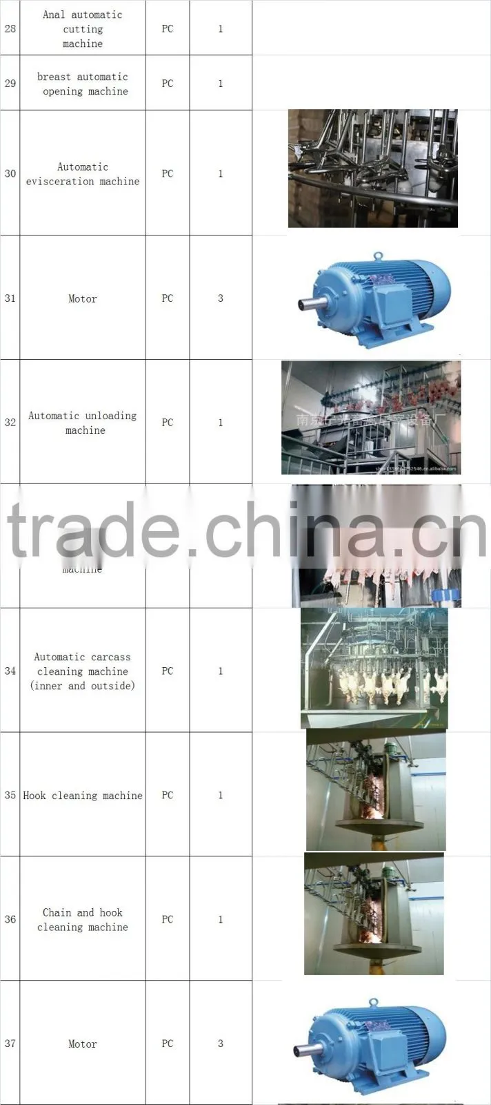 5000 chicken hen per hour chicken slaughtering equipment