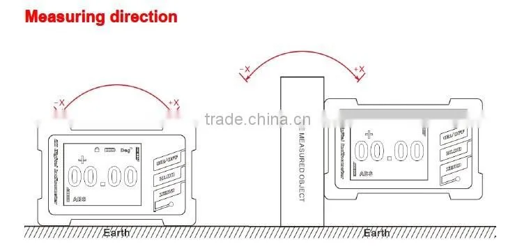 DMI410 Low Cost Digital Bevel Box / Digital Protractor / Inclinometer 360 degree with Magnet BASED USB1.1 Connection