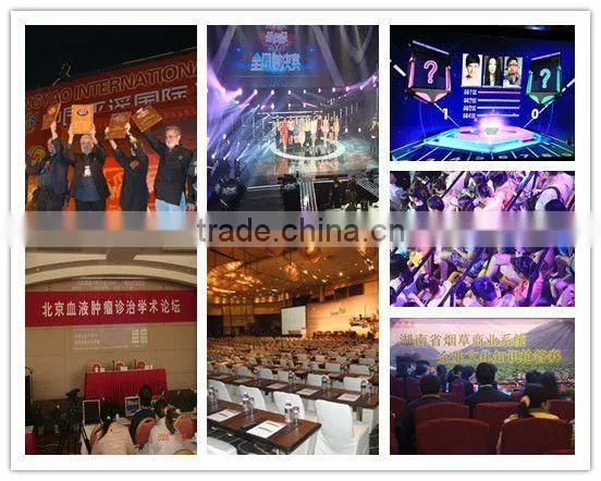 SunVote wireless audience interactive system