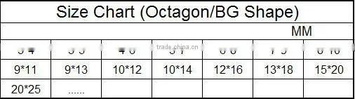 Wholesale loose stones octagon cut 8 x 10 33# spinel