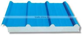sandwich panels machine