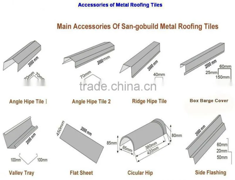 Bent Tiles Type and Al-Zn steel (Galvanized sheets) Material Aluzinc roof/stone coated roof tile for africa market