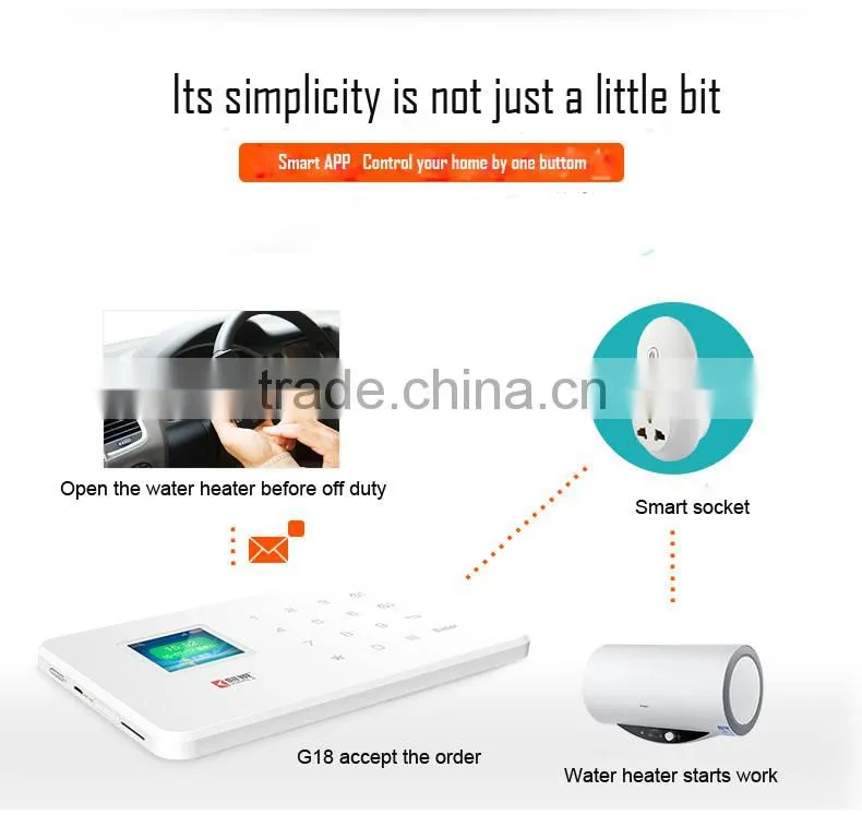 Wireless Touch RFID Color display wireless smart gsm alarm system with Android and IOS App G18