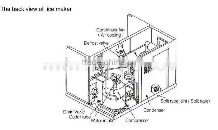 big ice cube machine maker