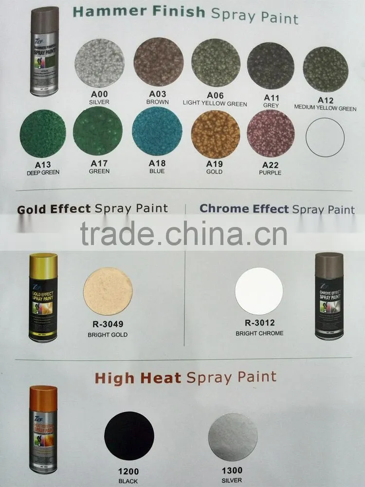 Shenzhen Rainbow Fine Chemical Brand 7CF 400ml Acrylic Clear Metallic Spray Paint