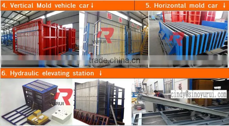 Yurui eps cement sandwich panel production line