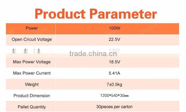 Moge Monocrystalline and polycrystalline China Solar Panel Price 100w 150w 200w 12v