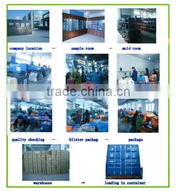 High demanded rubber made jail use toothbrush, prisoner toothbrush manufacturer