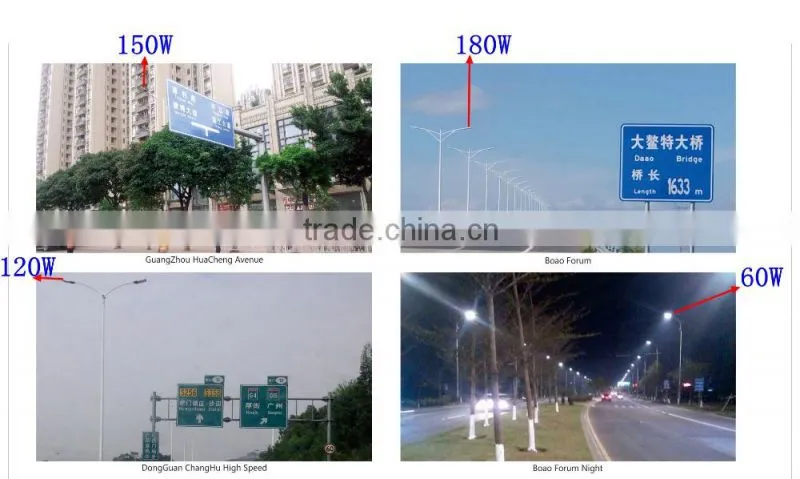 Factory Price IP65 LED Module Streetlight with 5 years Warranty