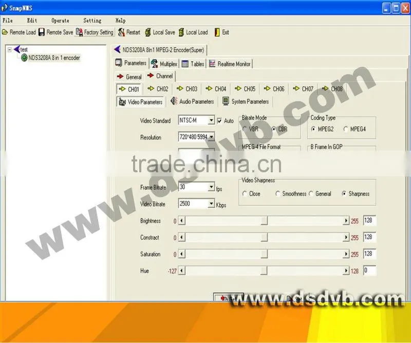 NDS3208A 8 in 1 CVBS encoder mpeg2