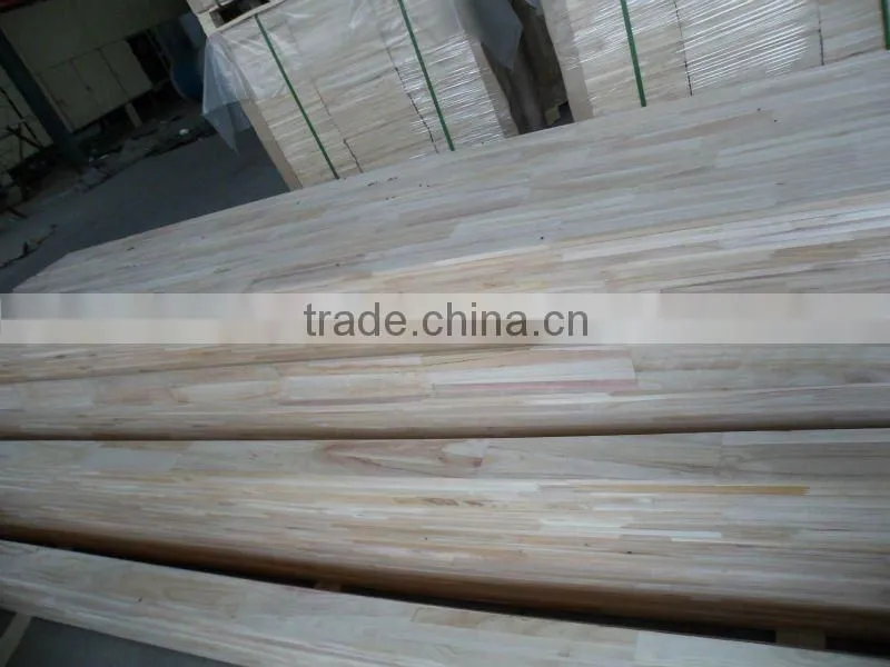 paulownia sawmill