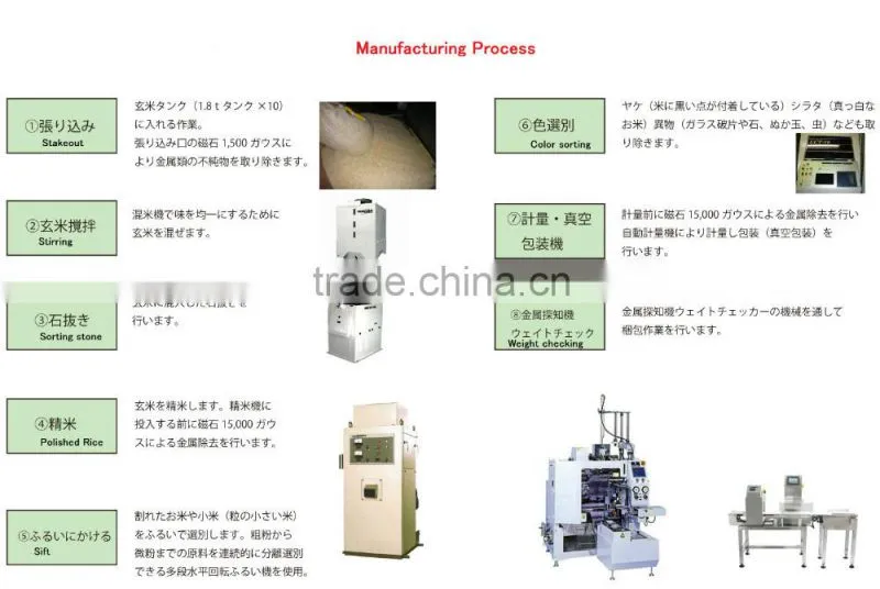 Japanese High Quality Hatsushimo Rice with Vacuum Packaging
