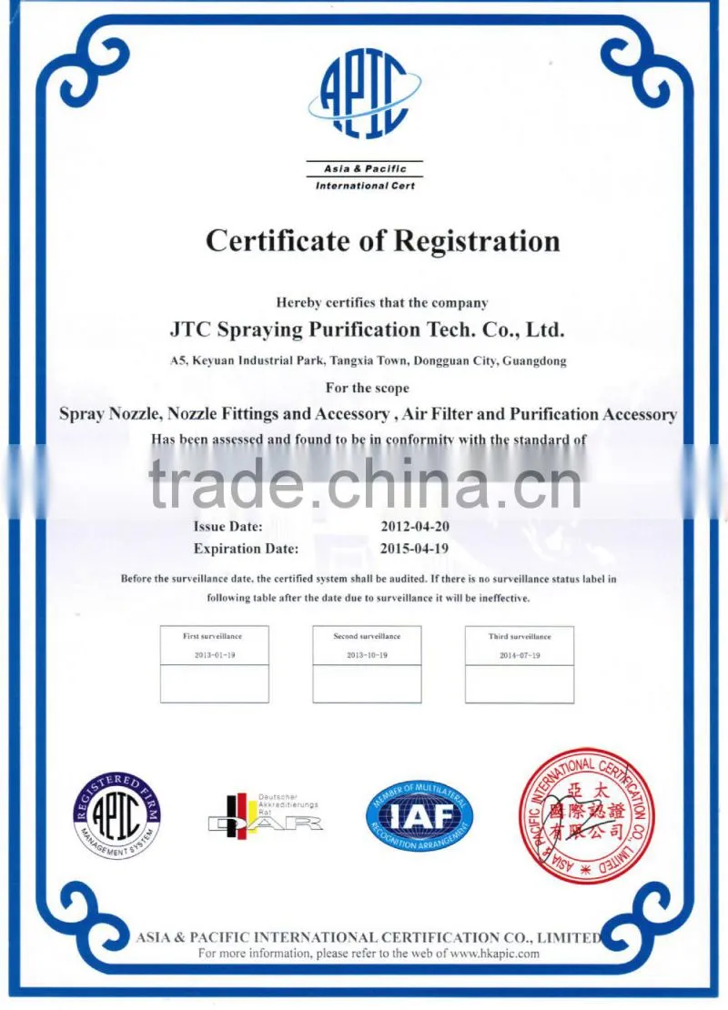 3003GH/GW Activated Carbon Chemical filter