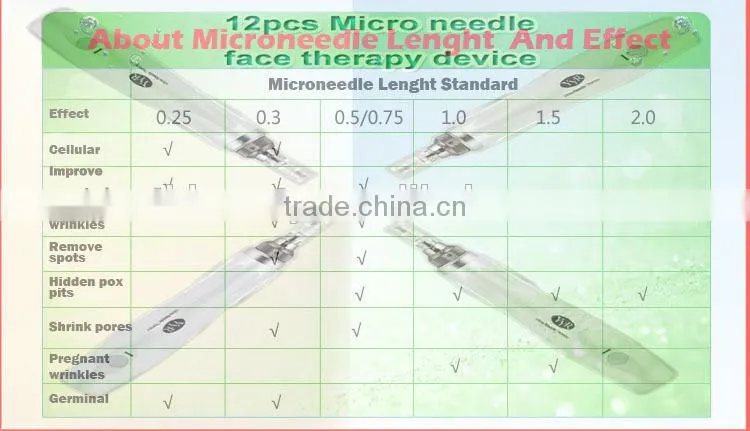 Vibration pen electric microneedle machine