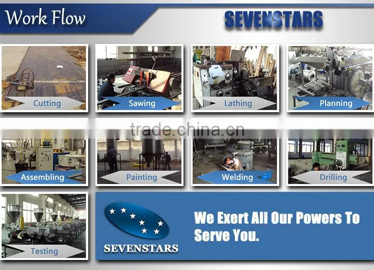 Waste plastic PE/PP films agglomerating granulator machine