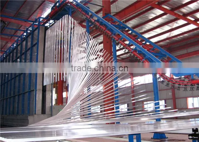 Industrial Aluminium Profile