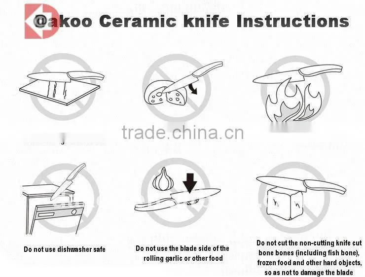 ceramic peeler