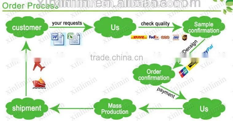 customized beatiful hot customized woven clothing printed private tag