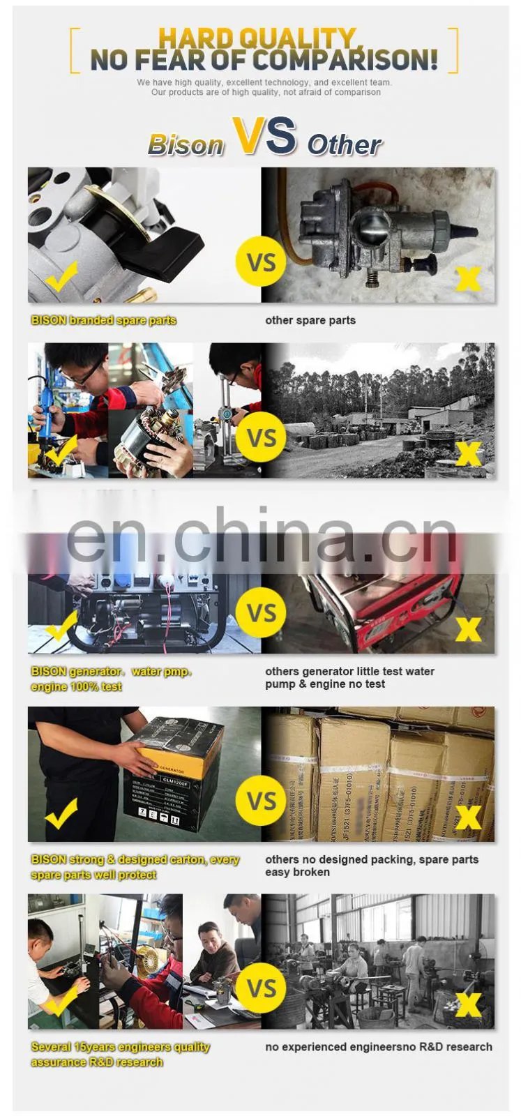 168 Gasoline Parts 170F Aluminium Alloy Generator Carburetors Pump Machinery Parts Carburetor with Oil Cup