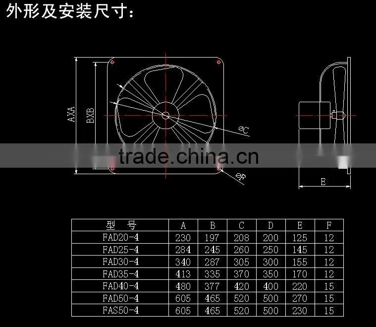 FAD series Bathroom Window Exhaust Fan