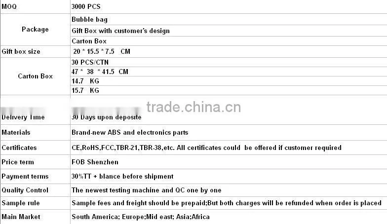 basic brand telephone,Analogue Corded Phone Telephone PABX Speaker