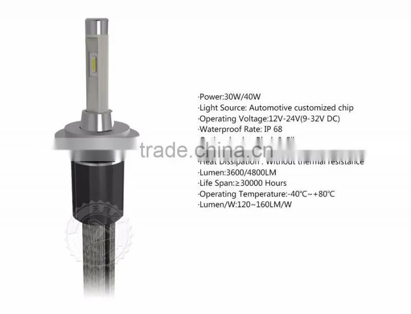 Easily installation 50w 3600 lumen h7 led headlight ,h7 r4 led headlight bulbs
