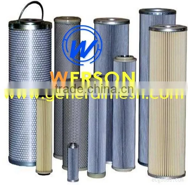 316 s.s pleated filter cartridge for liquids ,gases,polymer filtration