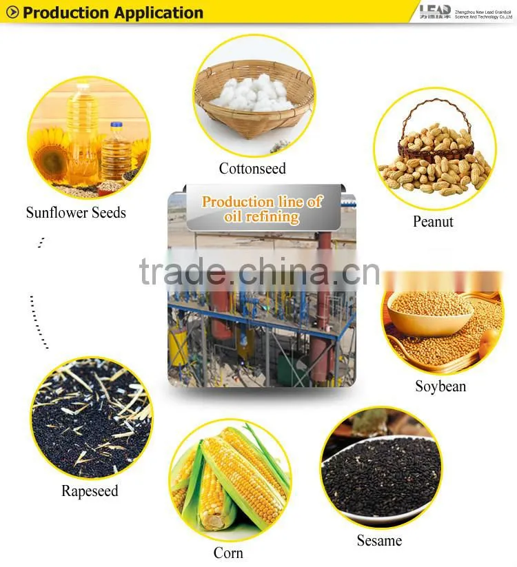 China henan high quality new product cheap small scale edible oil refinery plant price
