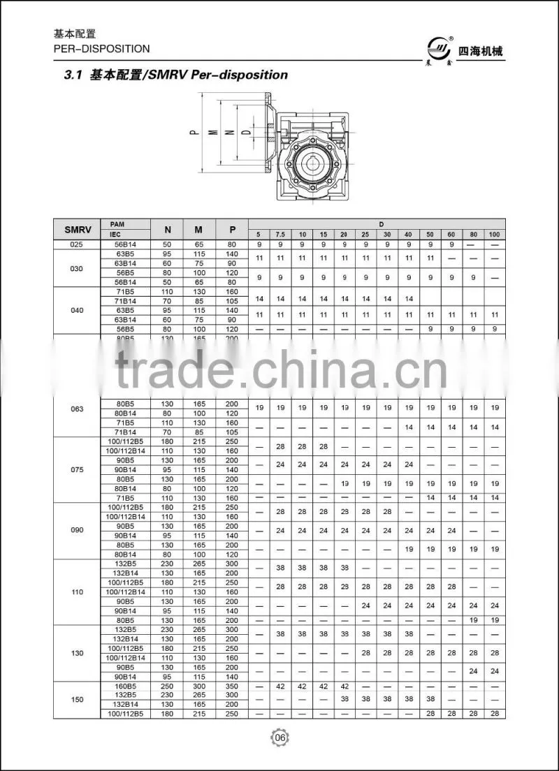 motoreductores Combination with output flange hollow shaft Motovrio-Like Worm speed reducer