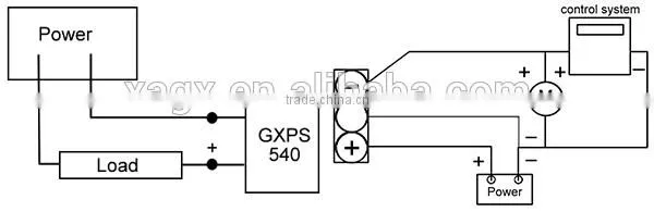 Air wind differential pressure sensor